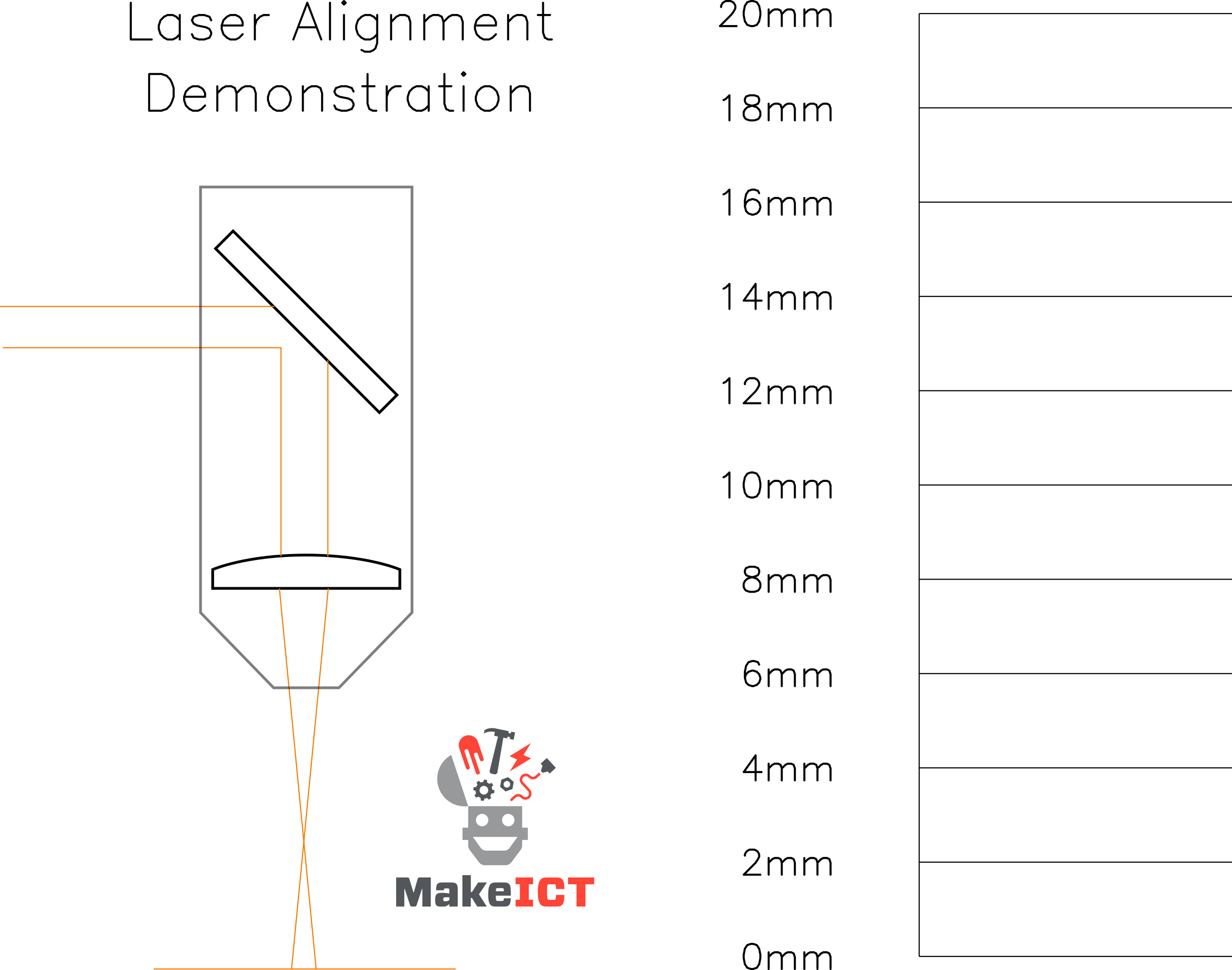 File:Laser alignment.svg - MakeICT Wiki